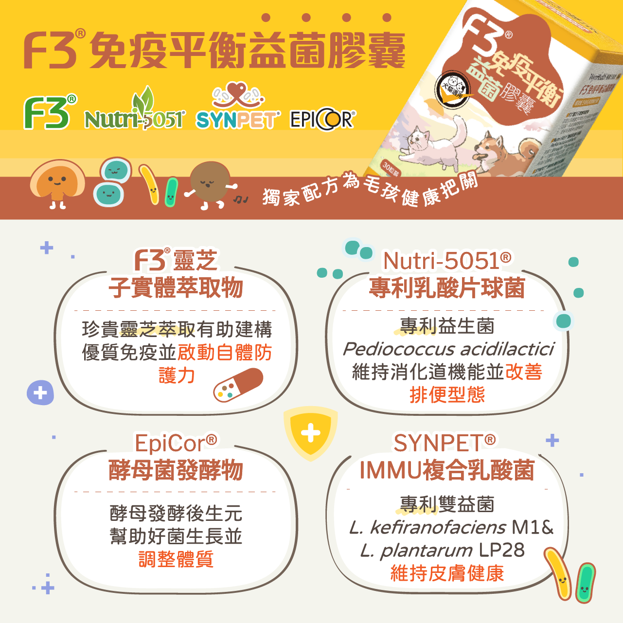 F3®產品特色-2