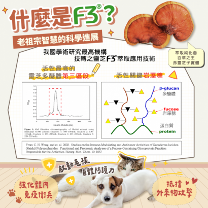 F3®免疫平衡益菌膠囊
